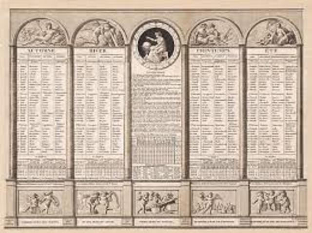 Republican calendar began