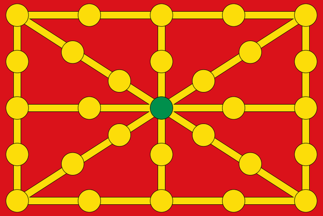 Navarra se independiza y se convierte en reino
