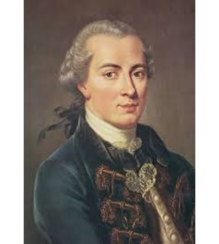Immanuel Kant (1724-1804)