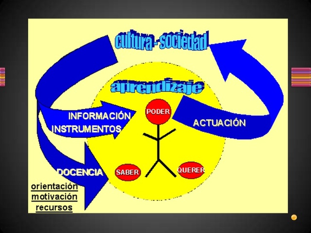 1902-1987 Carl Ransom Rogers
