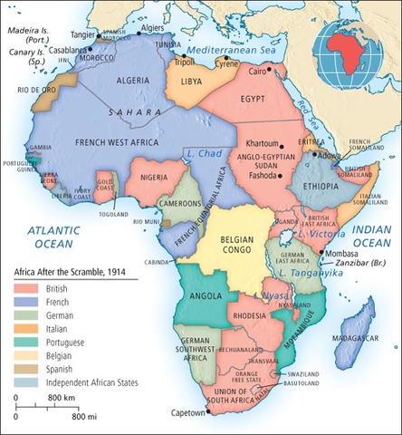 "Scramble for Africa"