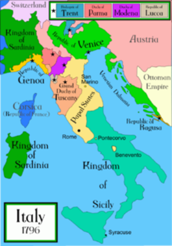 Venetia and The Papal States