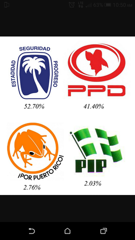 Partidos politicos legales