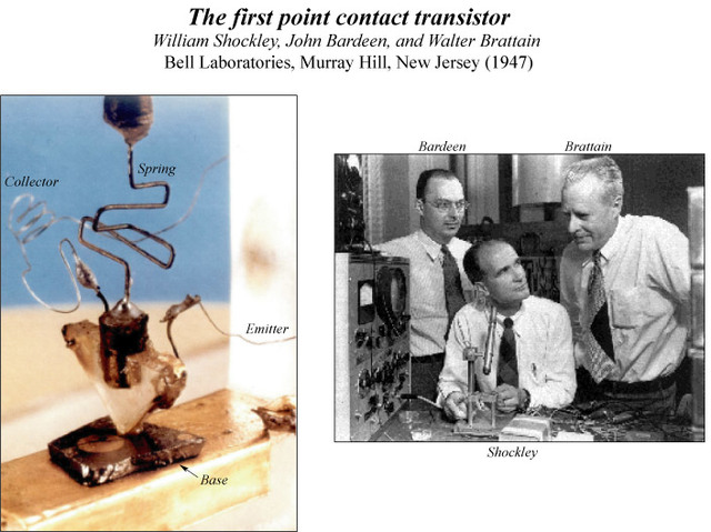 Primer transistor de la historia