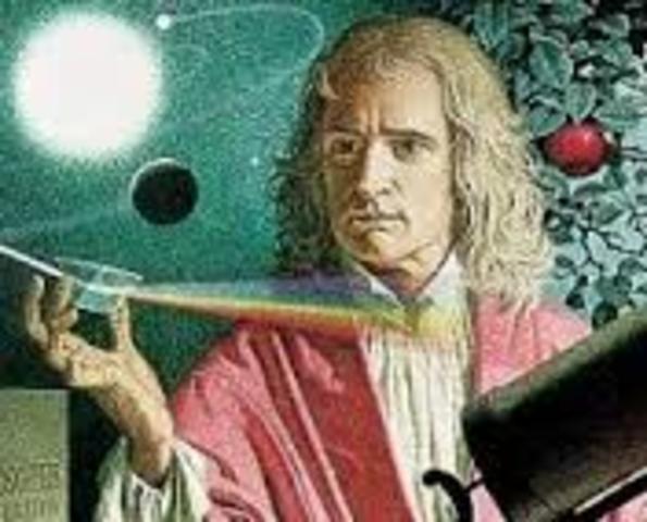 Scientific Discoveries