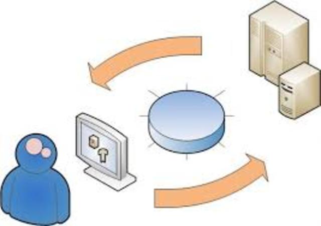 2 años después en el departamento de análisis y diseño de sistemas: