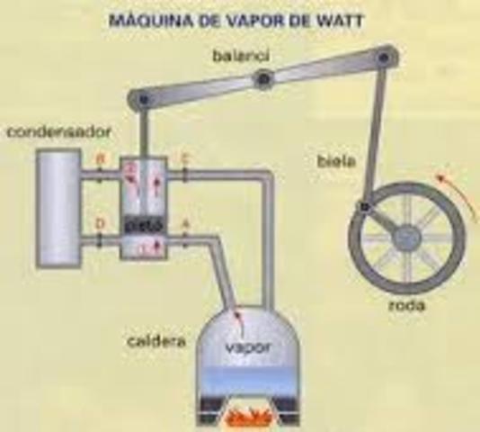 Motor a Vapor