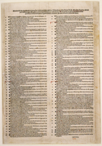 The Catholic Church (Pre-Reformation)