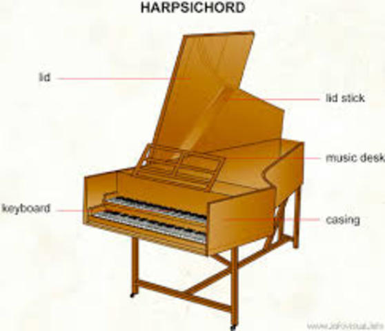 Daily Life/Culture of the Renaissance- Harpsichord