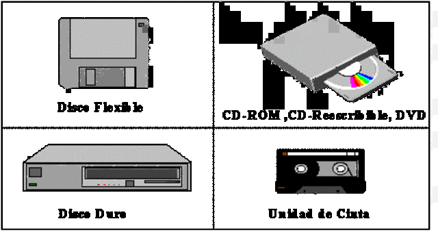 Versión Microsoft Word