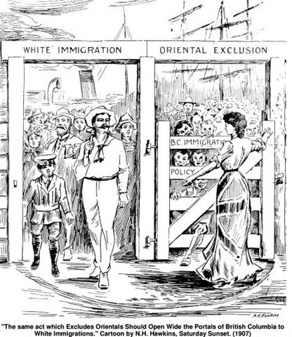 Creation of Immigration Categories