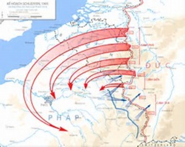 Schlieffen plan