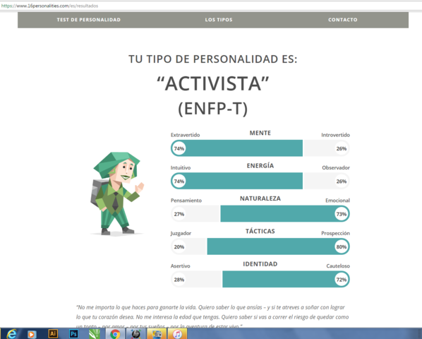 Test de Personalidad