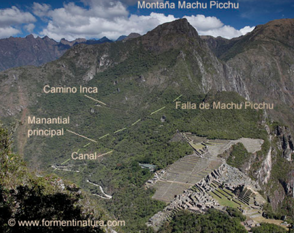 Maravilla de la ingeniería civil