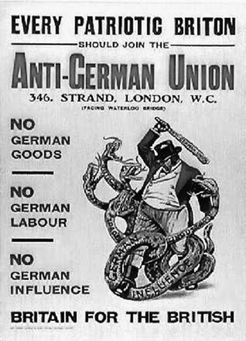 Anti-German sentiment in America