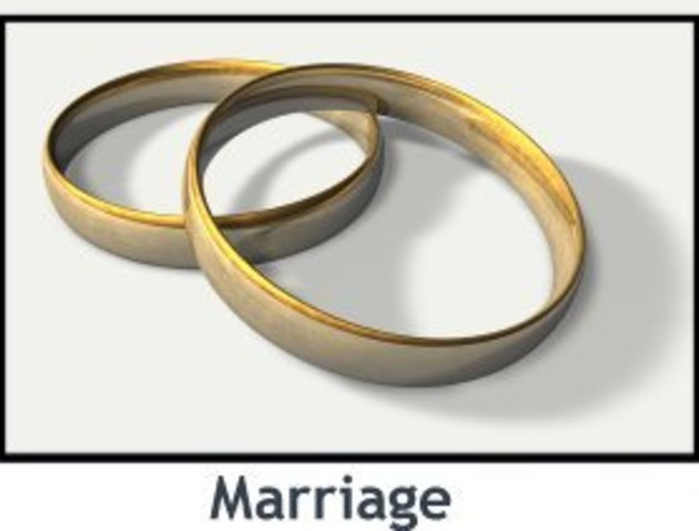 Chapitre 35 - Fogg, Passepartout, et Aouda pense qu'ils sont en retard pour le pari, alors Fogg rentre chez lui. Fogg et Aouda veux se marrier.