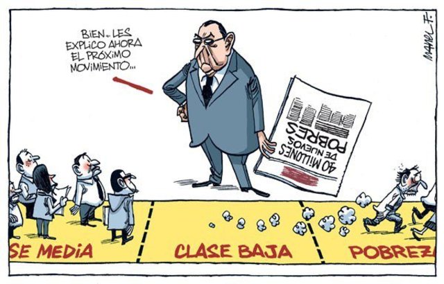 Conocimiento Entre Las Clases Sociales