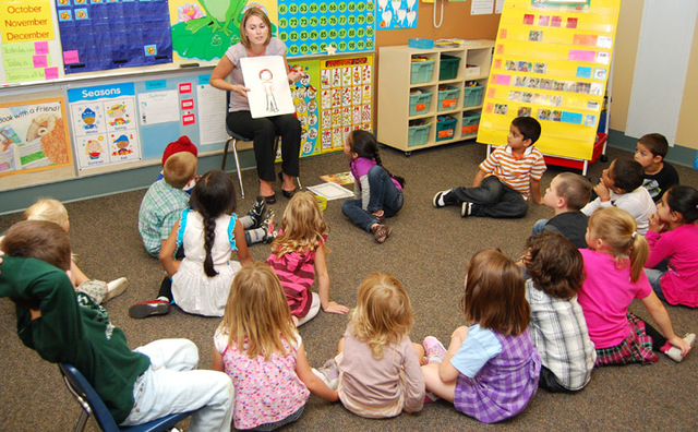 Currículo fundamentado.