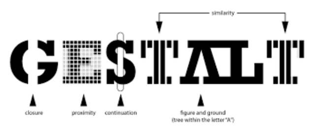 Gestalt Theory