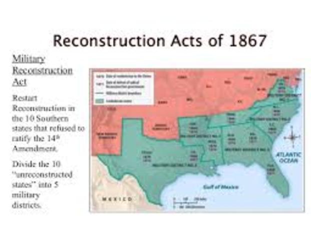 Reconstruction Act passed by congress