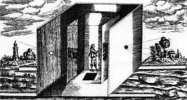 Cámara Oscura siglo XVI Y XVII.