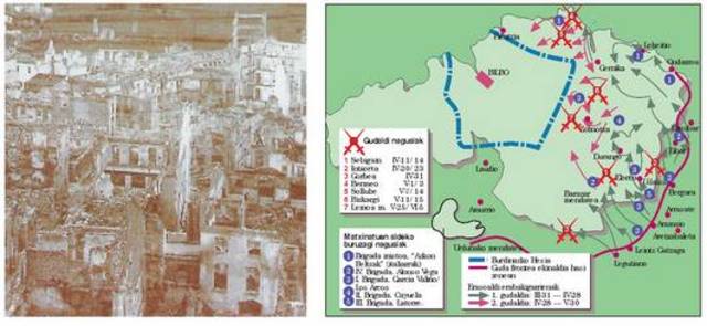 Guerra zibila eta gerrako komunismoa