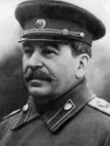 Political Reforms - Stalin Becomes a Dictator