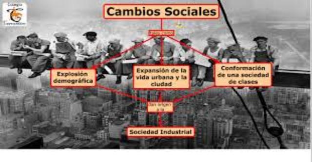 1950s Cambios Sociales