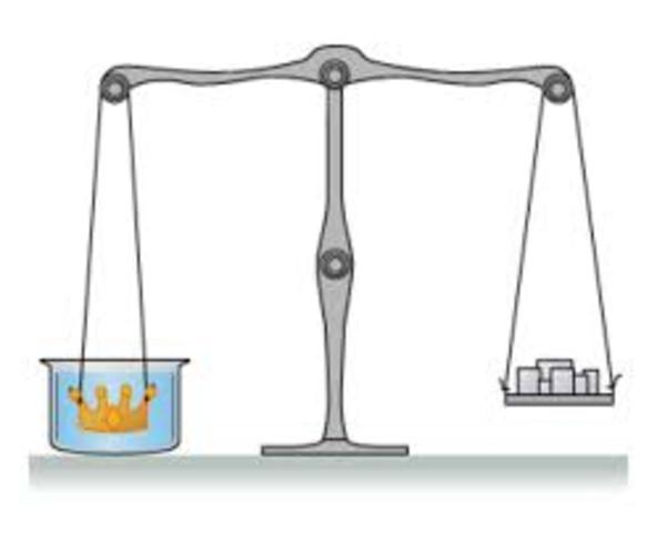 Measuring volume of strange objects.