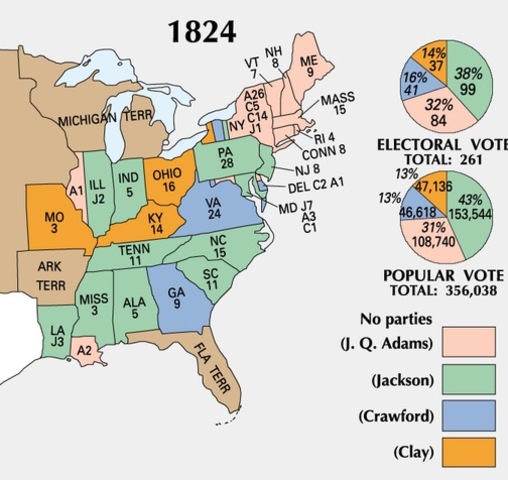 The Election of 1824