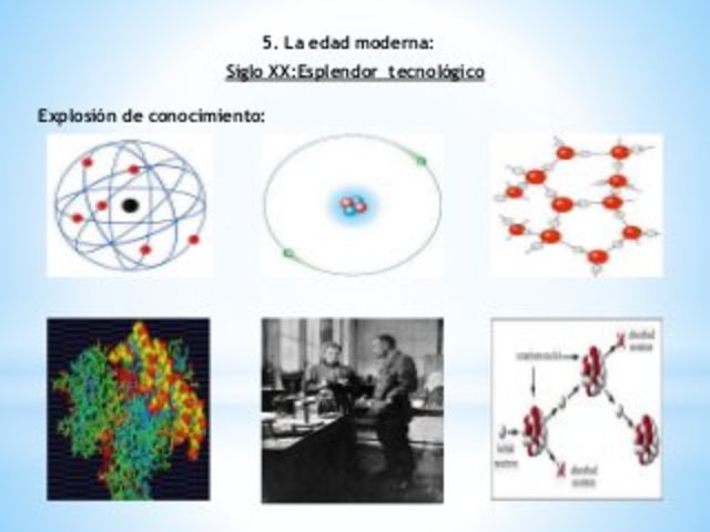 Historia y evolucion de la Técnologia