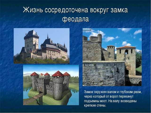 How the feudal's castle looked like.