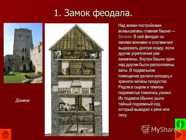 The feudal's castle inside.