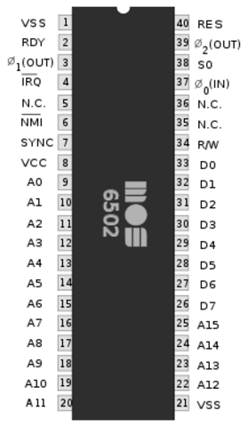 Exhibición de microcontroladores