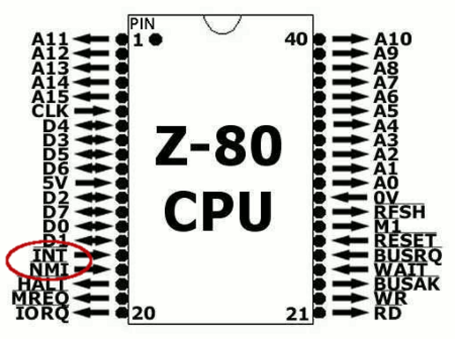 Microcontrolador Z80