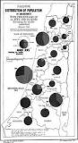 End of the Palestine Mandate