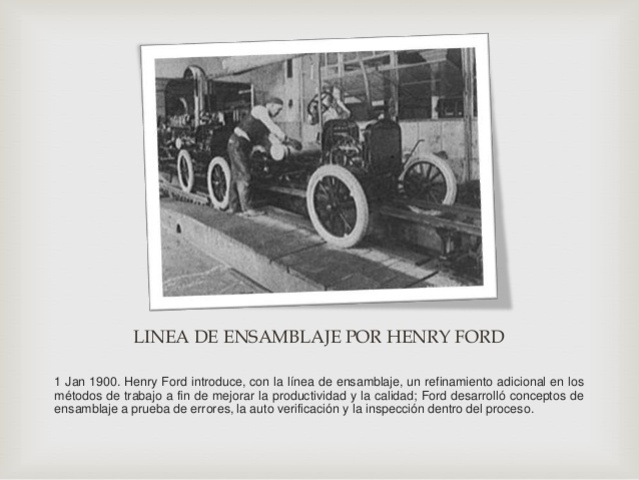 LINEA DE ENSAMBLAJE POR HENRY FORD