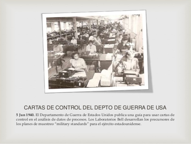 CARTAS DE CONTROL DEL DEPTO DE GUERRA DE USA