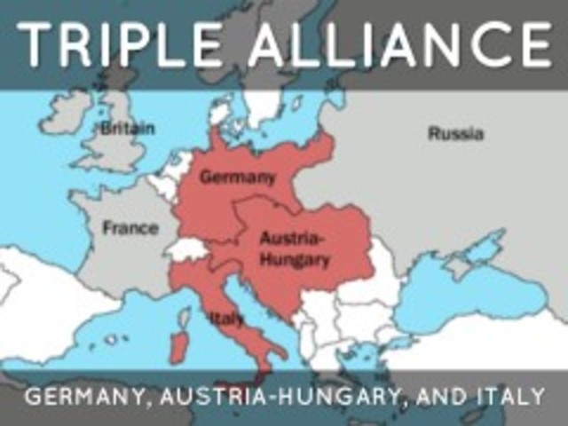 The German, Austria and Italy Alliance