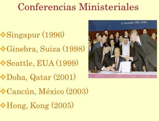 Conferencias Ministeriales - OMC (1986 - 2005)