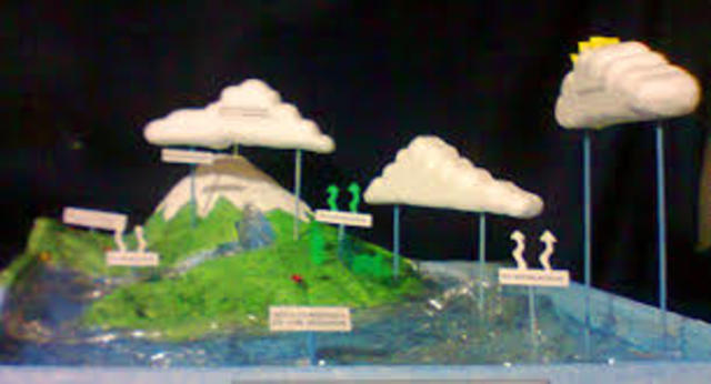 Comenzar a crear el material para el vídeo