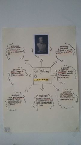 La riforma istituzionale di Clistene