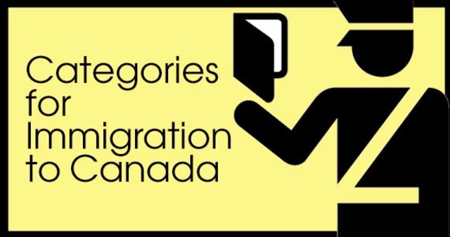 Creation of Immigration Categories