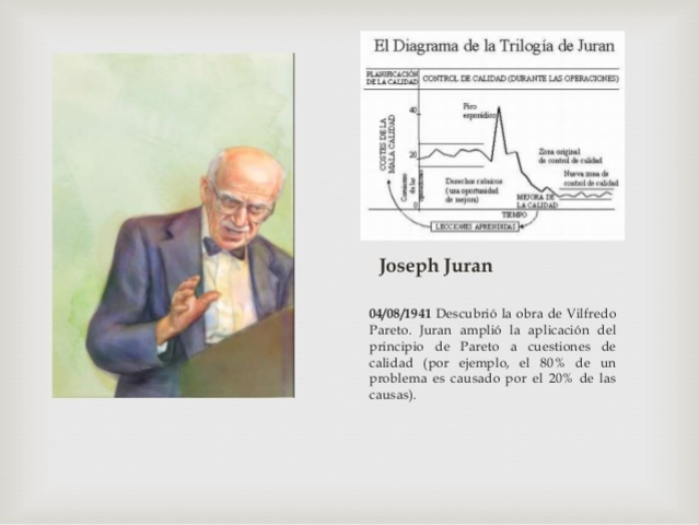 Control de calidad para suministros, Gran Bretaña.