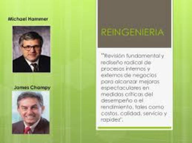 Aplicando la Reingeniería a la Corporación