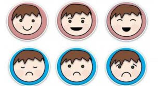 Lopes,Cote y Salovey