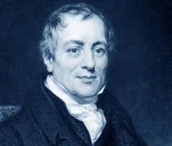 David Ricardo y la Teoria