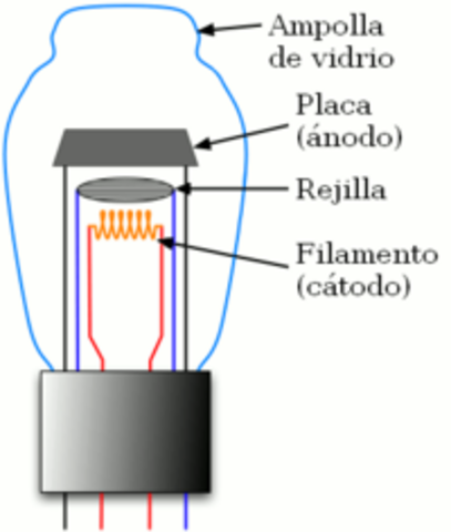 El transistor