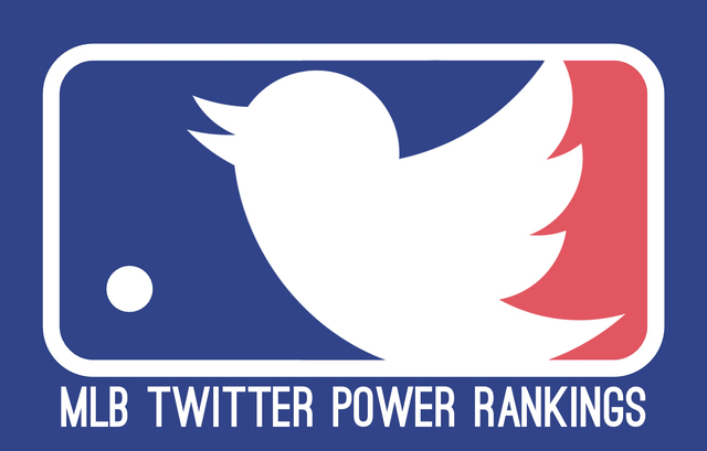 MLB gets Twitter
