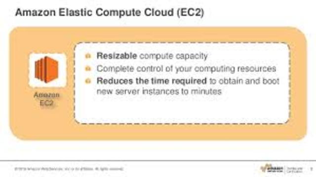 Amazon launched its Elastic Compute cloud (EC2)
